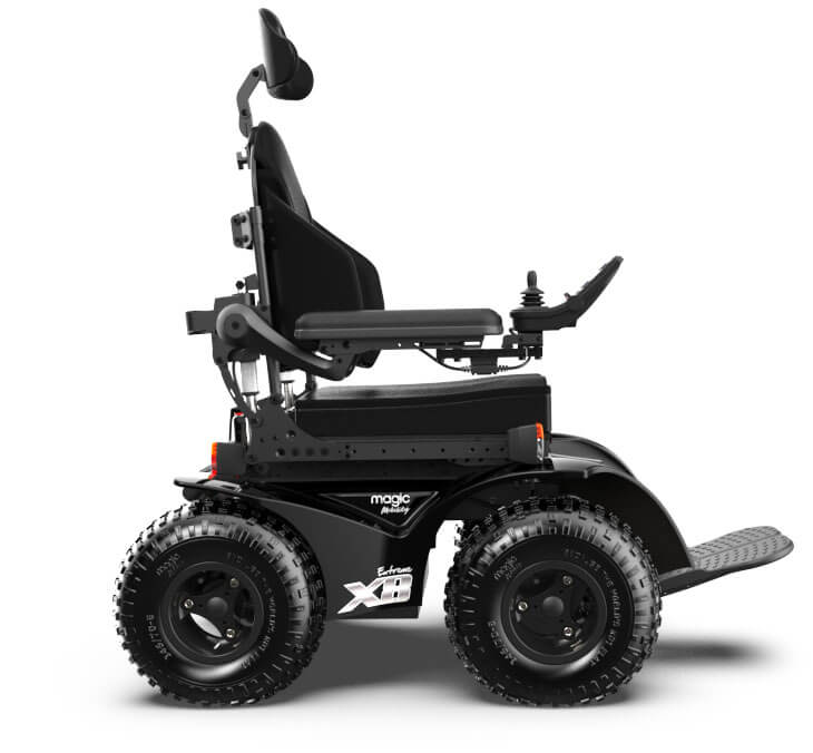 Motability powered store wheelchairs